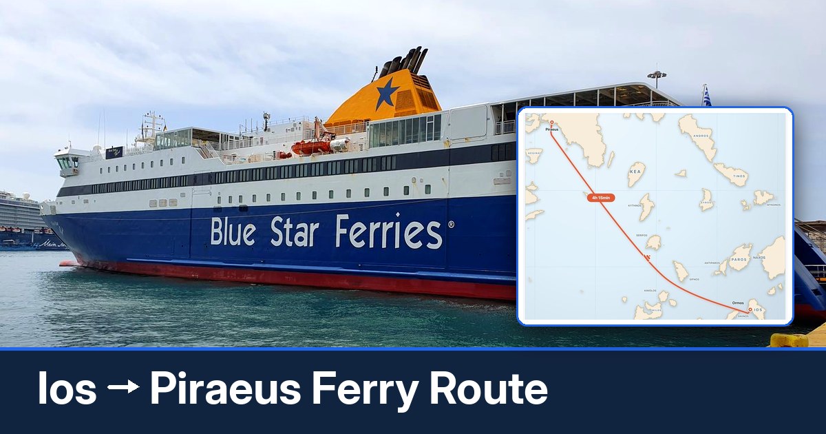 Ios to Piraeus ferry route summary
