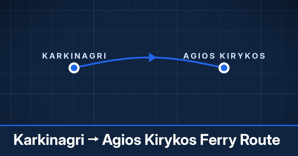 Karkinagri to Agios Kirykos ferry route summary