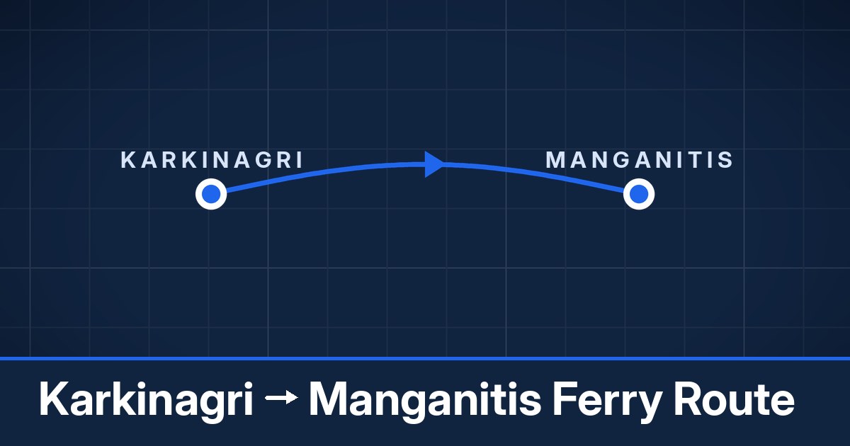 Karkinagri to Manganitis ferry route summary
