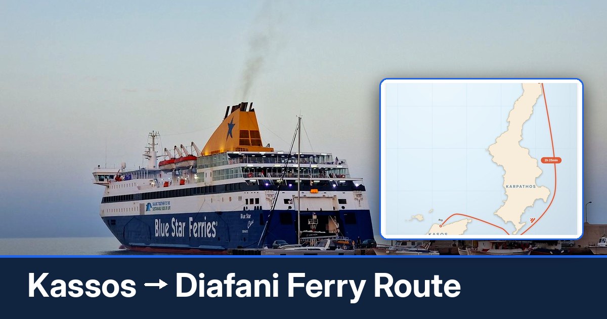 Kassos to Diafani ferry route summary