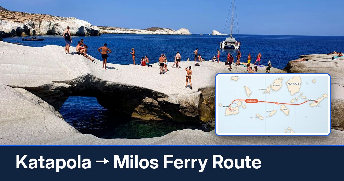 Katapola to Milos ferry route summary