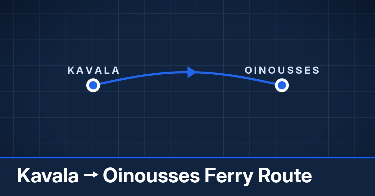 Kavala to Oinousses ferry route summary