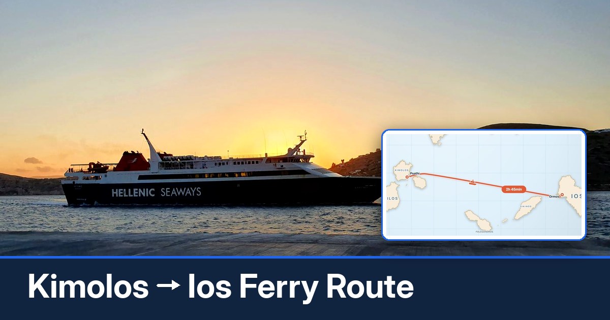 Kimolos to Ios ferry route summary