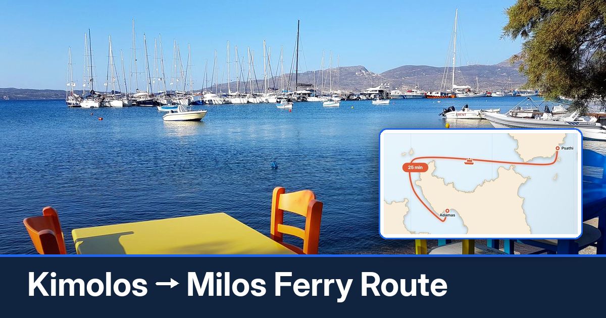 Kimolos to Milos ferry route summary