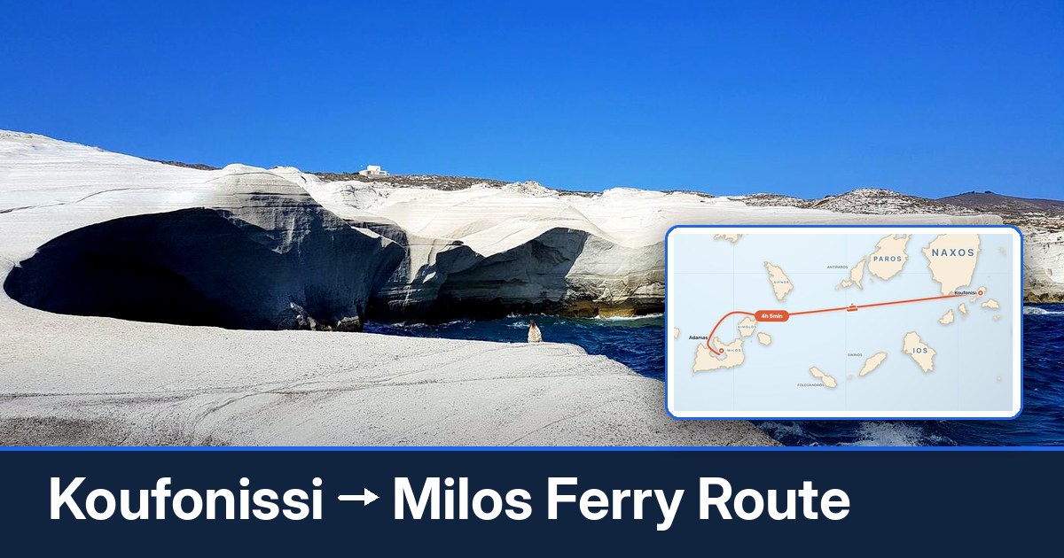 Koufonissi to Milos ferry route summary