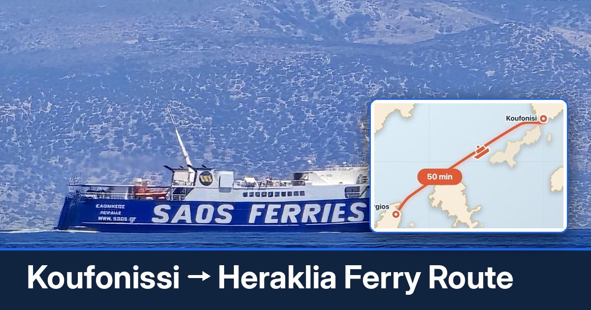 Koufonissi to Heraklia ferry route summary