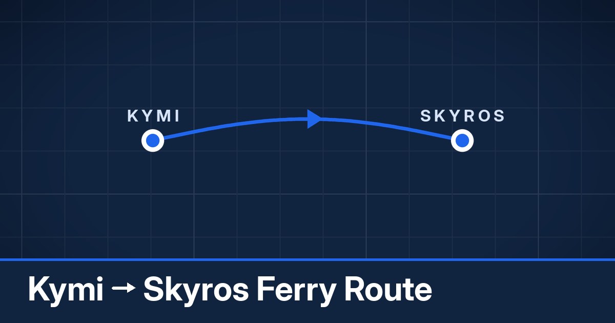 Kymi to Skyros ferry route summary