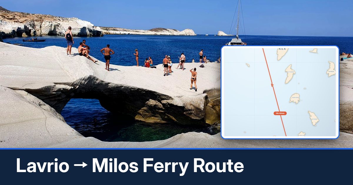 Lavrio to Milos ferry route summary