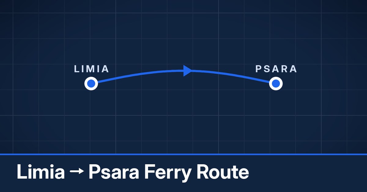 Limia to Psara ferry route summary