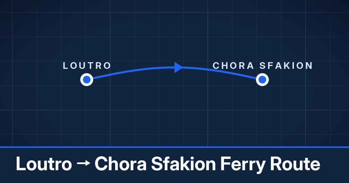 Loutro to Chora Sfakion ferry route summary