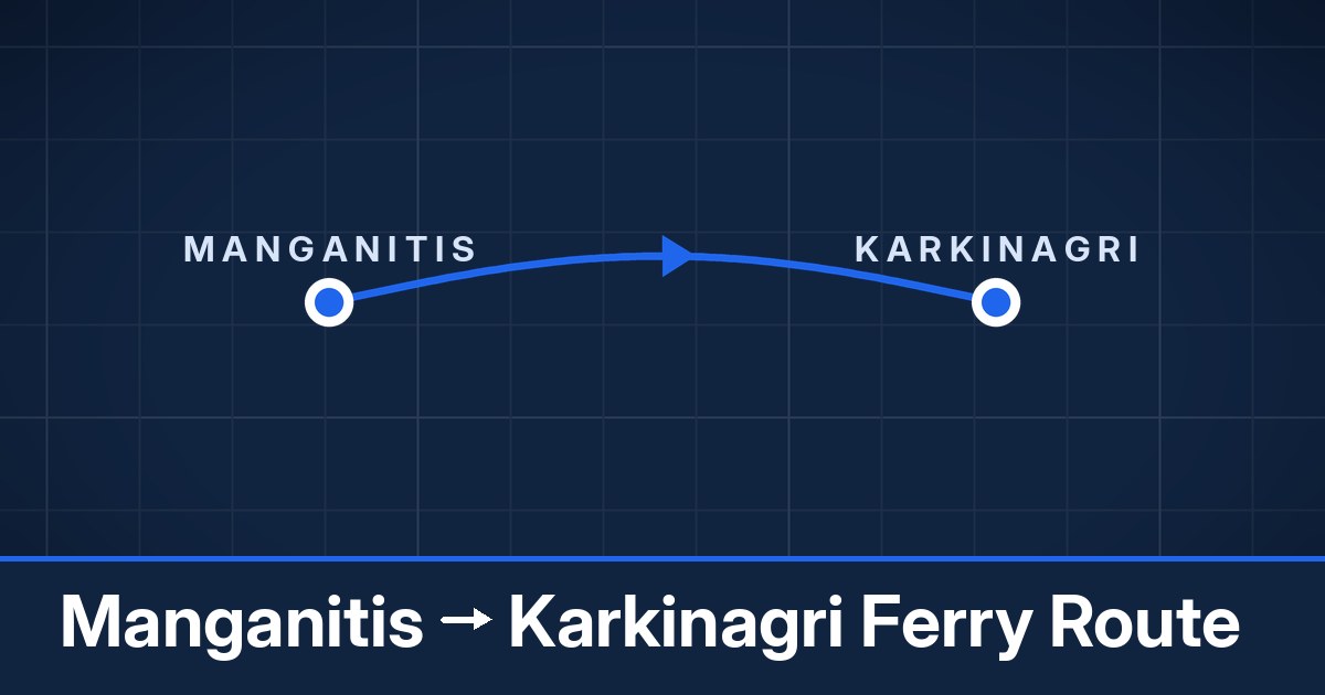 Manganitis to Karkinagri ferry route summary