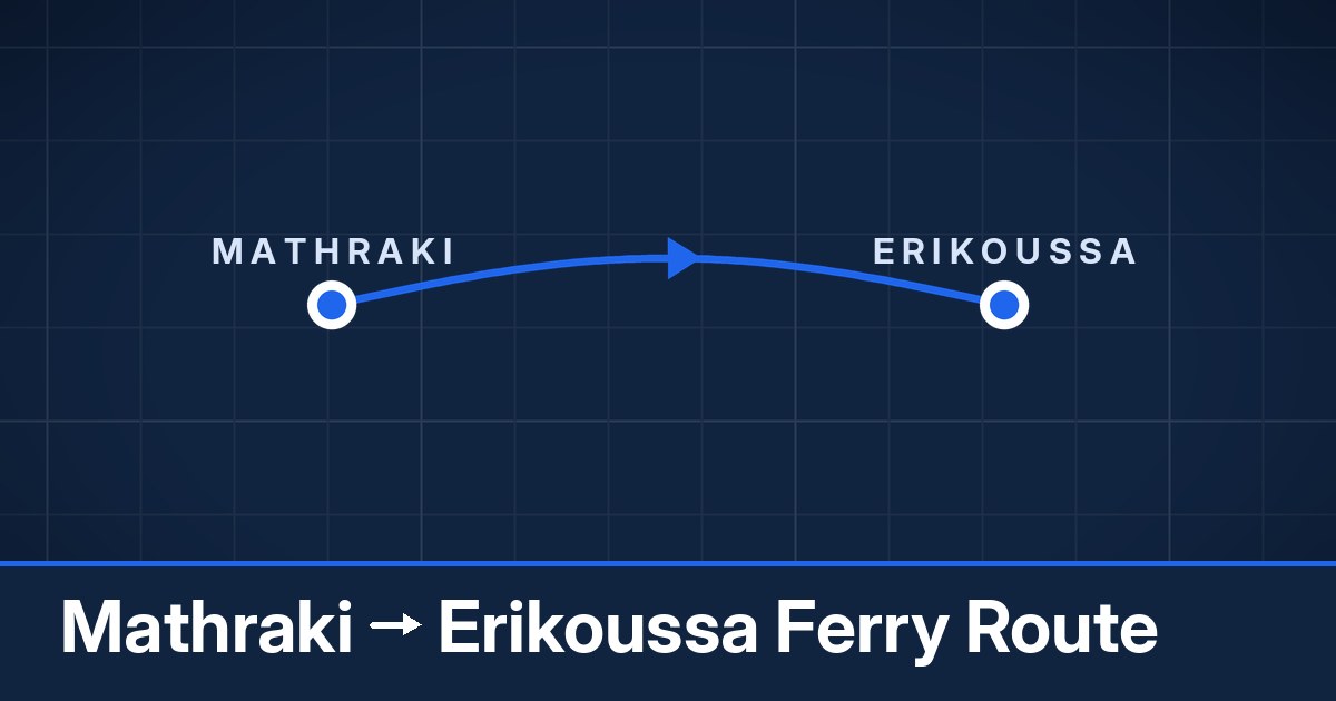 Mathraki to Erikoussa ferry route summary