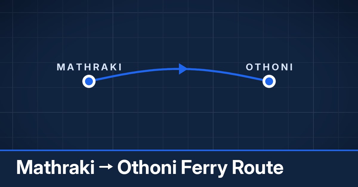 Mathraki to Othoni ferry route summary
