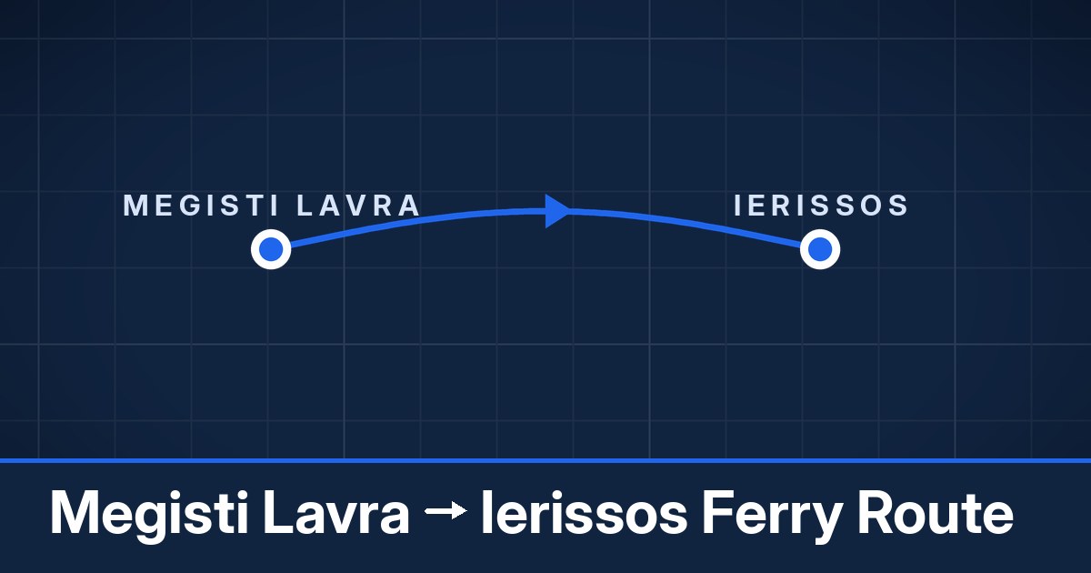 Megisti Lavra to Ierissos ferry route summary