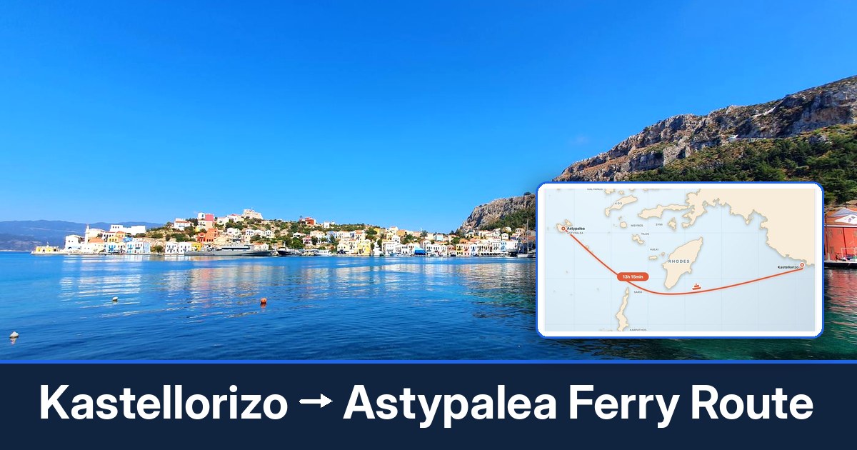 Kastellorizo to Astypalea ferry route summary