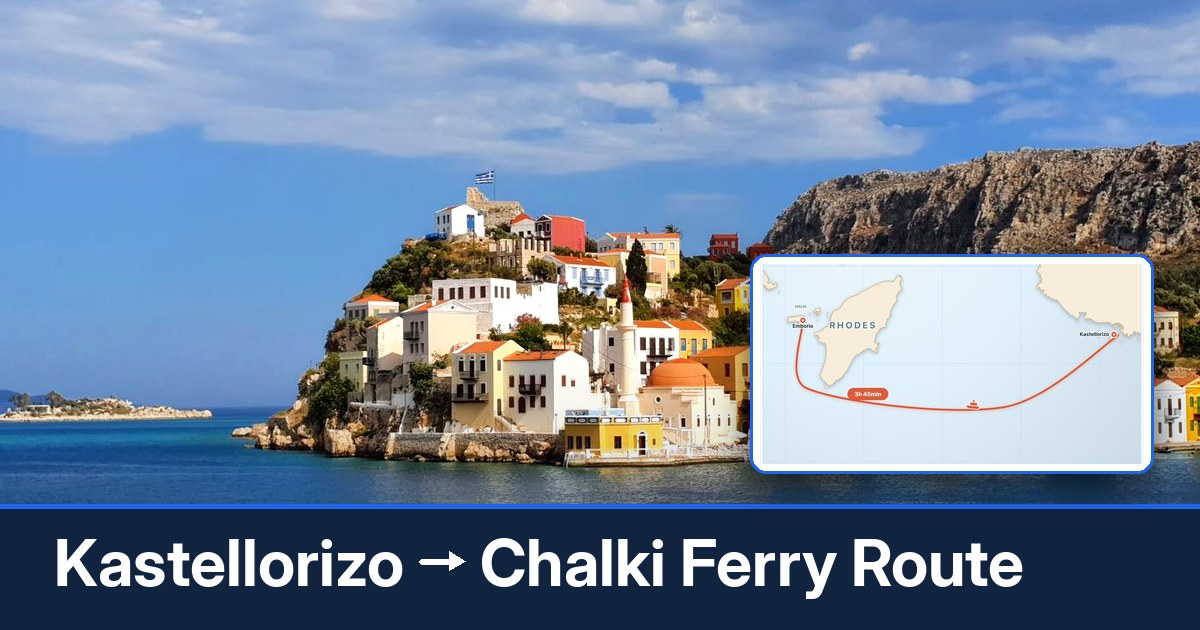 Kastellorizo to Chalki ferry route summary