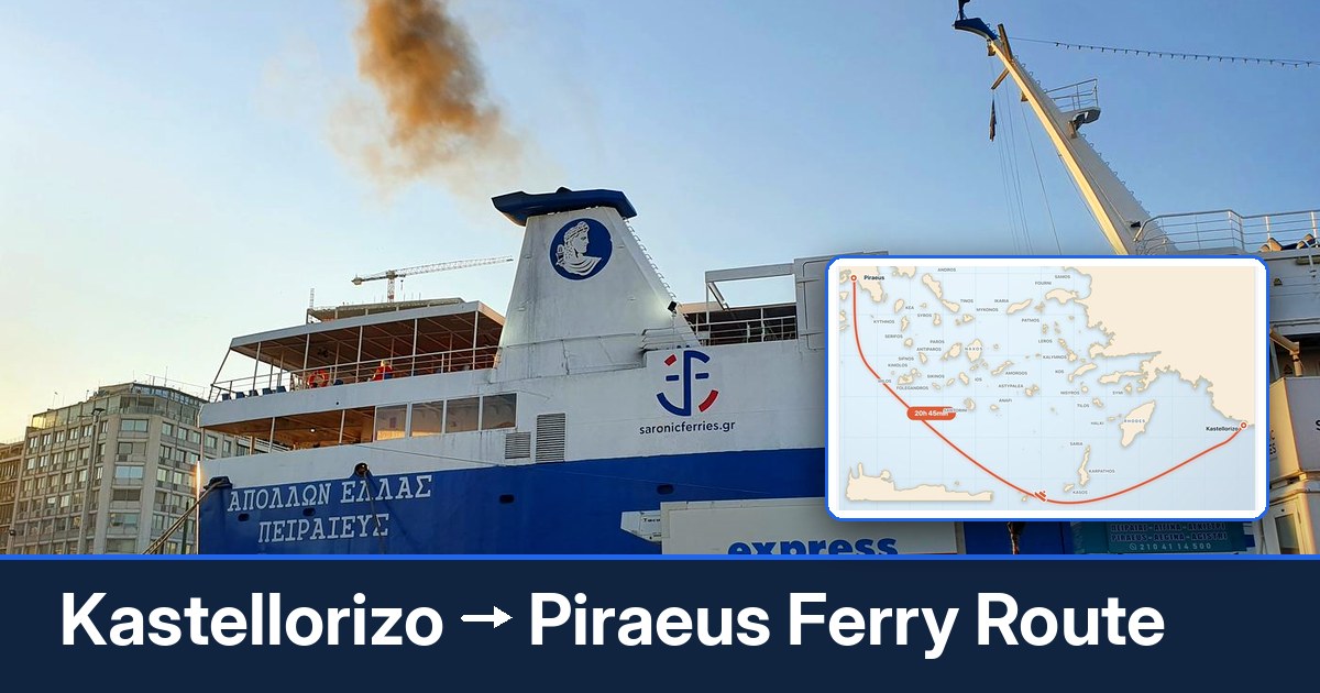 Kastellorizo to Piraeus ferry route summary