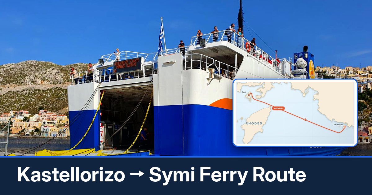 Kastellorizo to Symi ferry route summary