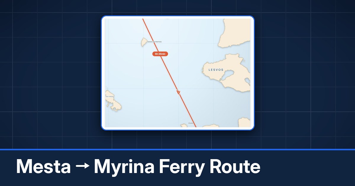 Mesta to Myrina ferry route summary