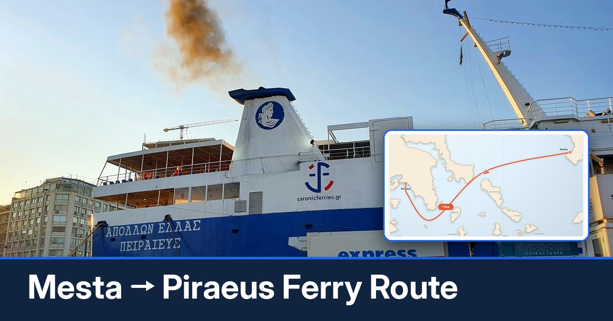 Mesta to Piraeus ferry route summary