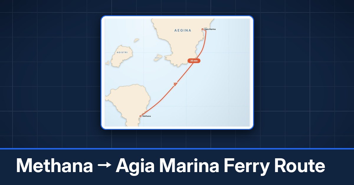 Methana to Agia Marina ferry route summary