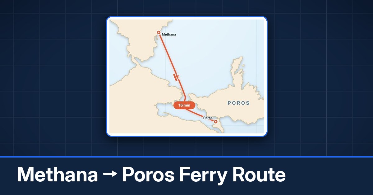 Methana to Poros ferry route summary