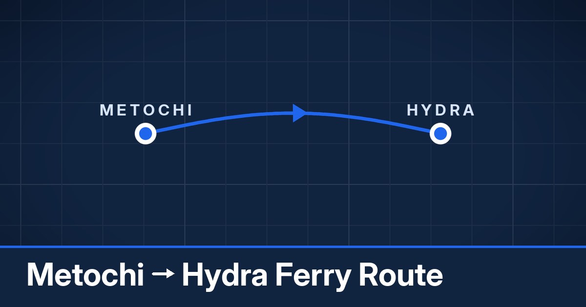 Metochi to Hydra ferry route summary