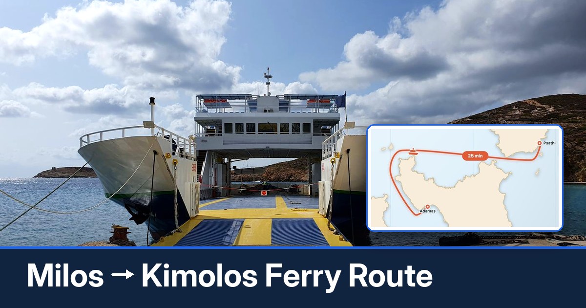 Milos to Kimolos ferry route summary