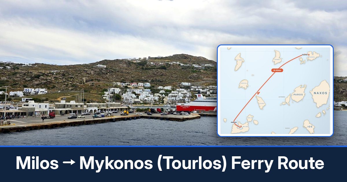 Milos to Mykonos (Tourlos) ferry route summary