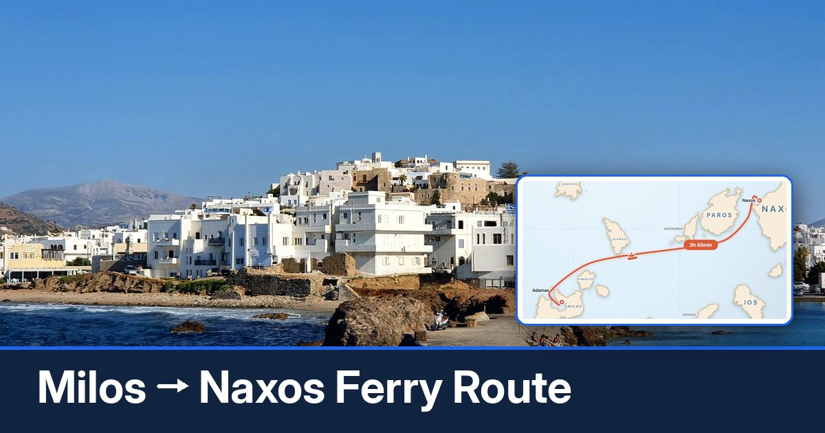 Milos to Naxos ferry route summary