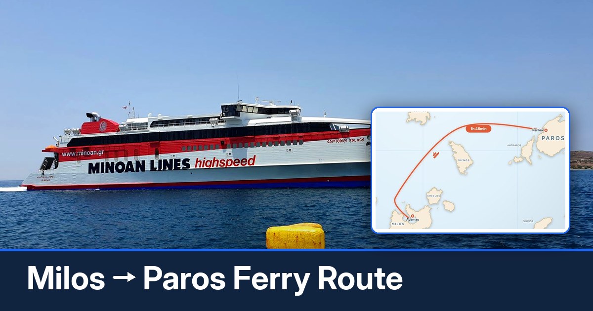 Milos to Paros ferry route summary