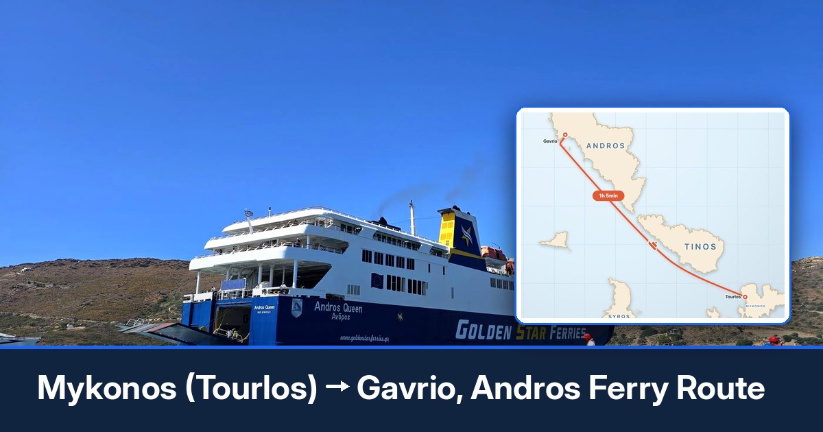 Mykonos (Tourlos) to Gavrio, Andros ferry route summary