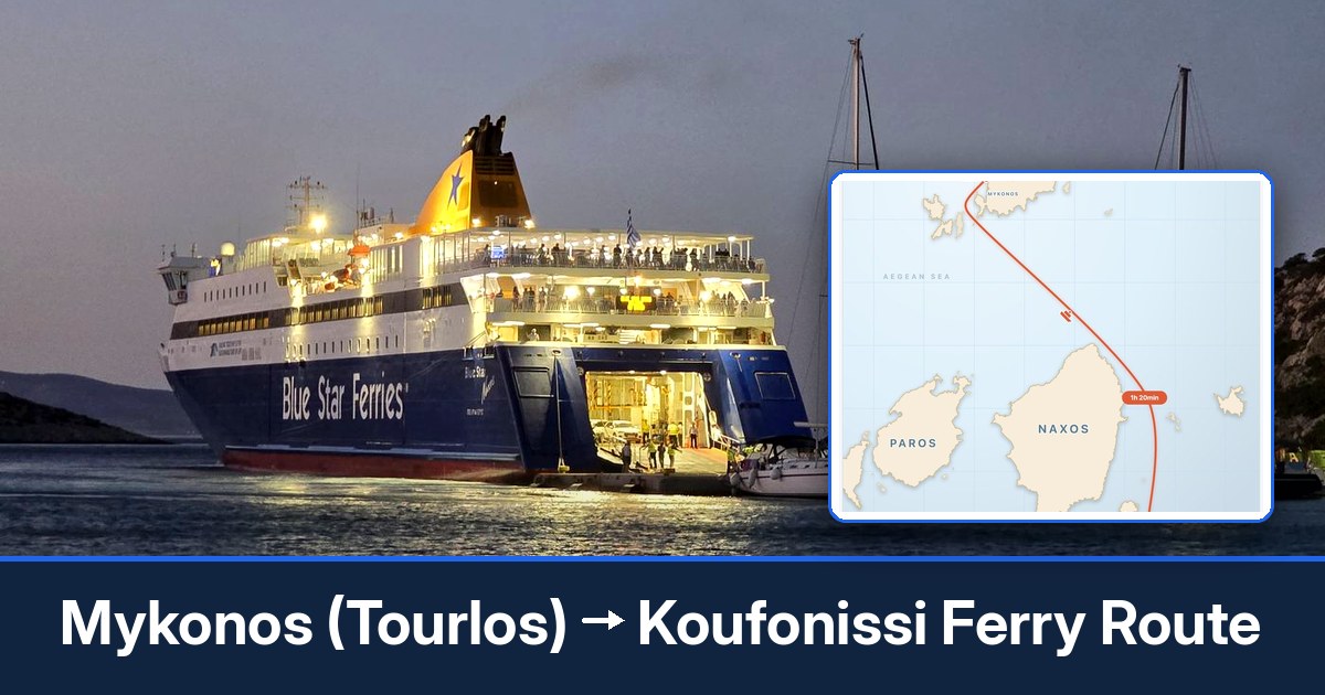 Mykonos (Tourlos) to Koufonissi ferry route summary