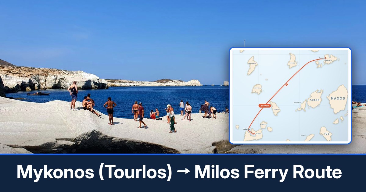 Mykonos (Tourlos) to Milos ferry route summary