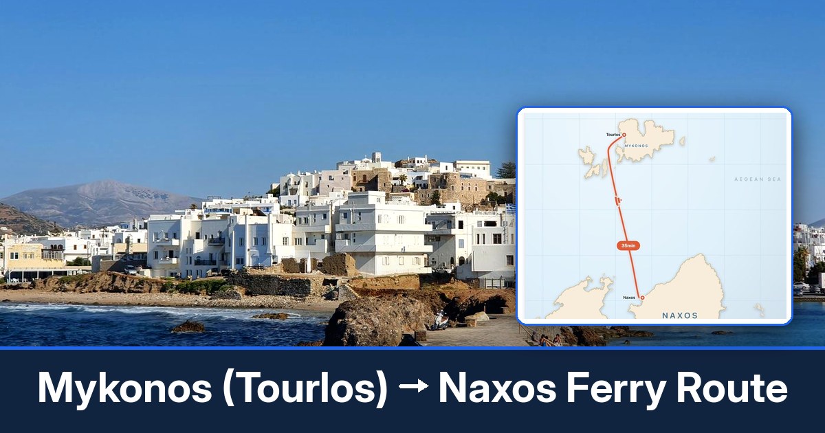 Mykonos (Tourlos) to Naxos ferry route summary
