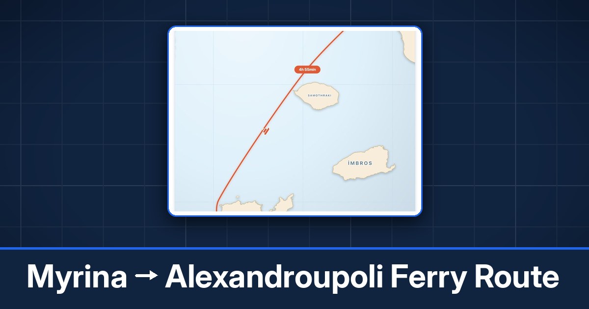 Myrina to Alexandroupoli ferry route summary