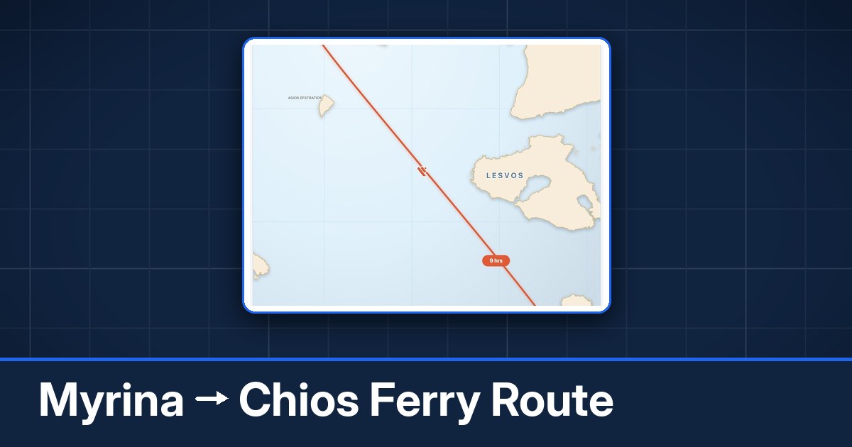 Myrina to Chios ferry route summary