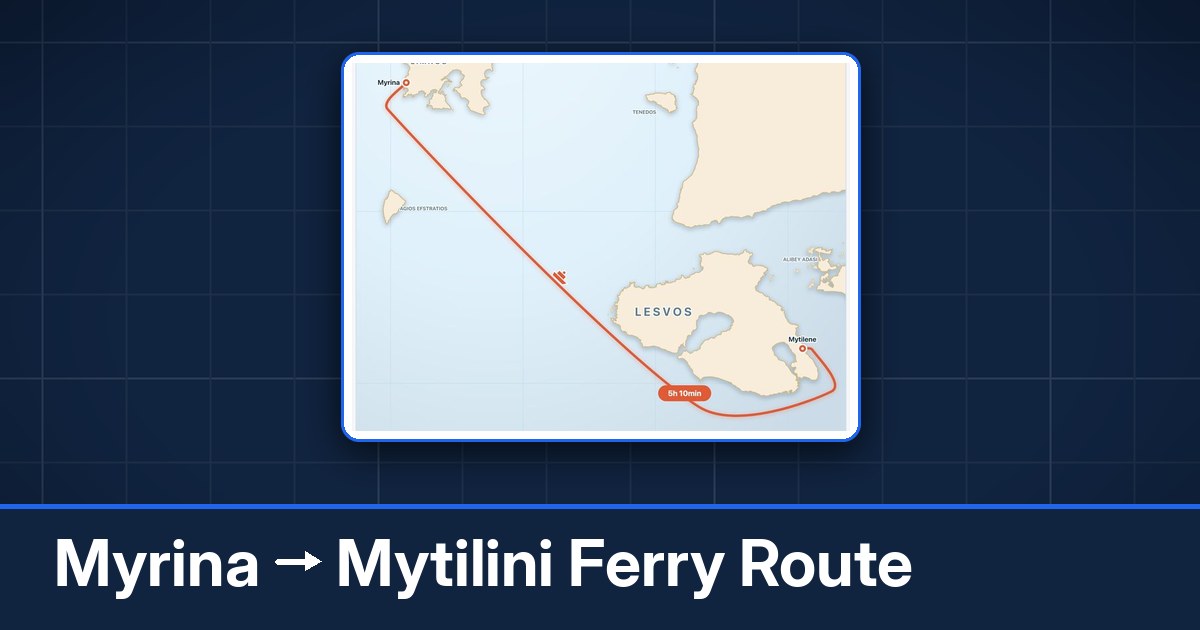 Myrina to Mytilini ferry route summary