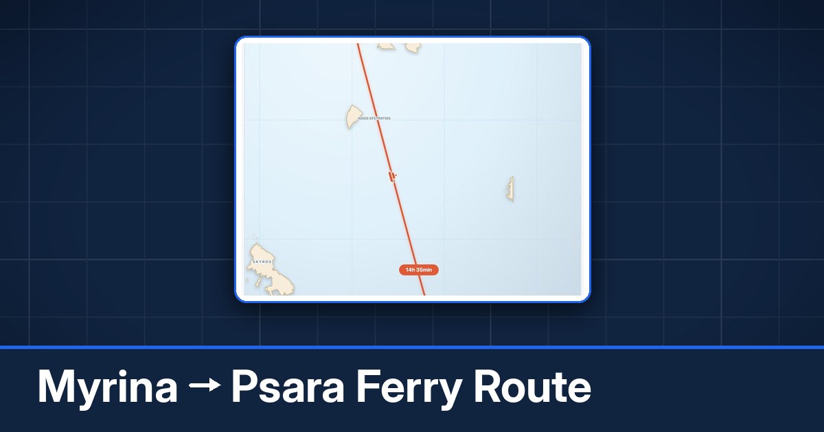 Myrina to Psara ferry route summary