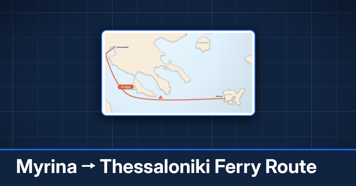 Myrina to Thessaloniki ferry route summary