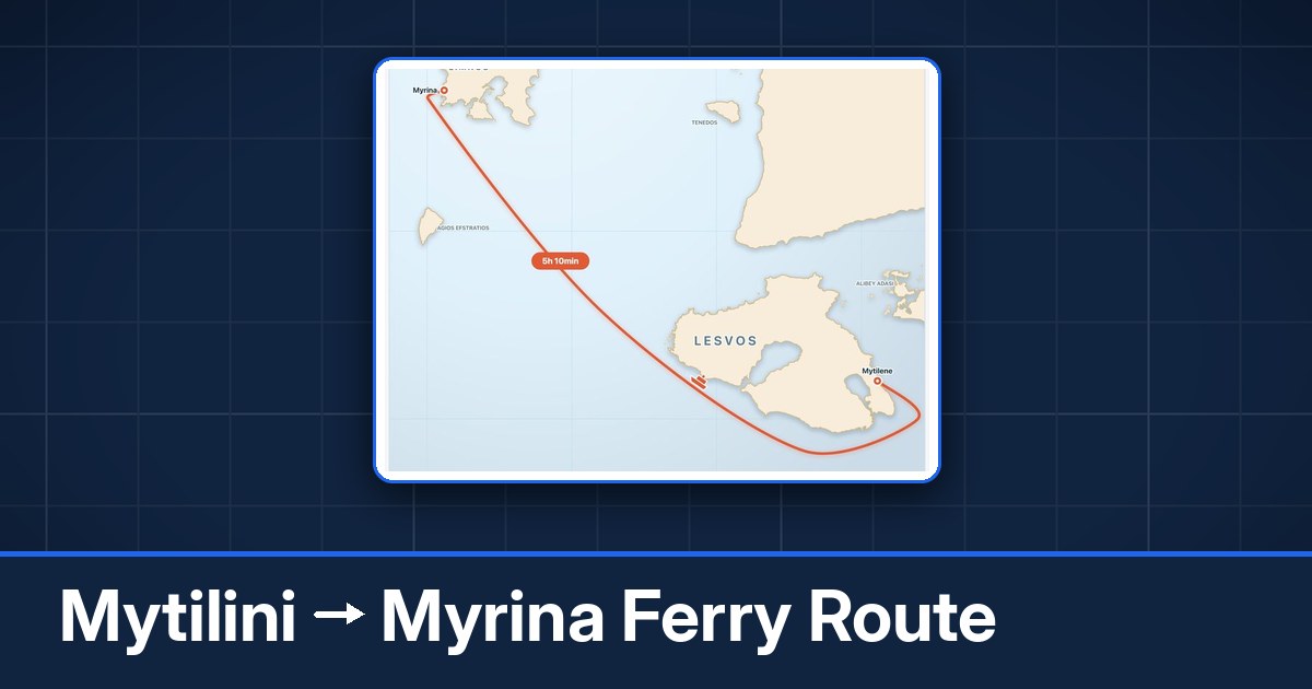 Mytilini to Myrina ferry route summary
