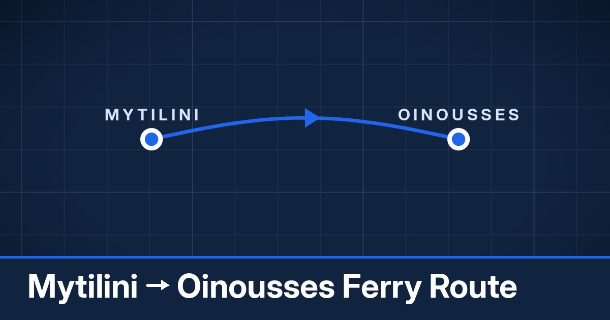 Mytilini to Oinousses ferry route summary