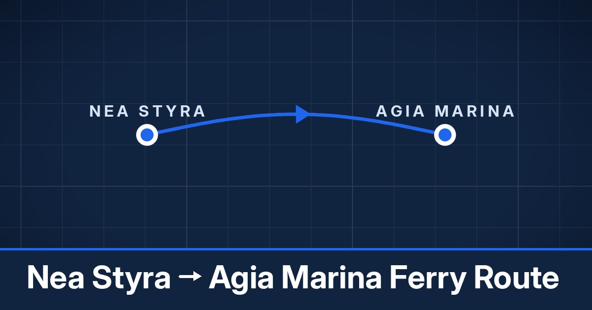 Nea Styra to Agia Marina ferry route summary