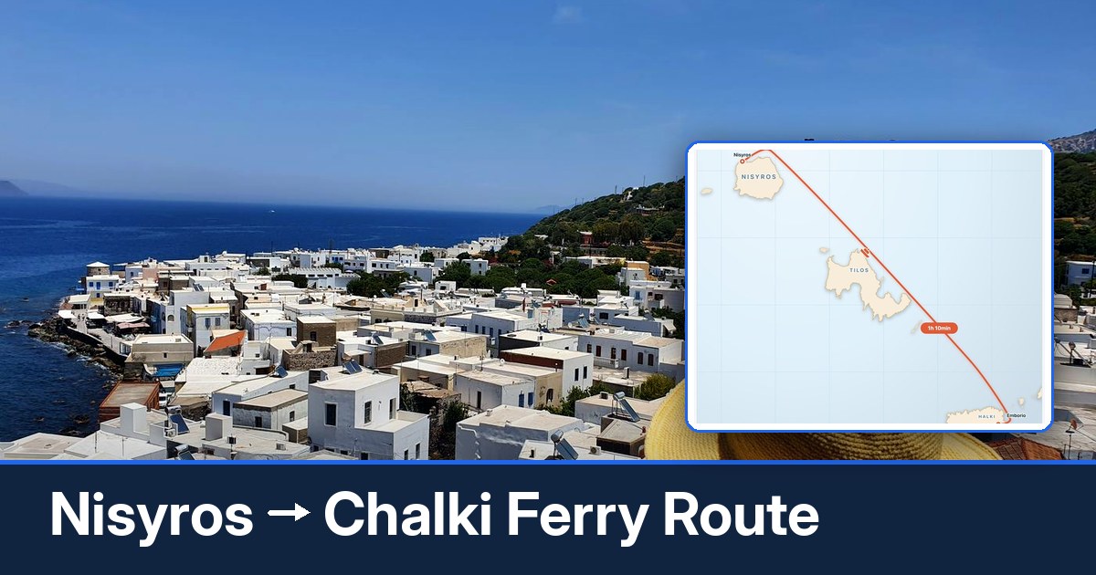 Nisyros to Chalki ferry route summary