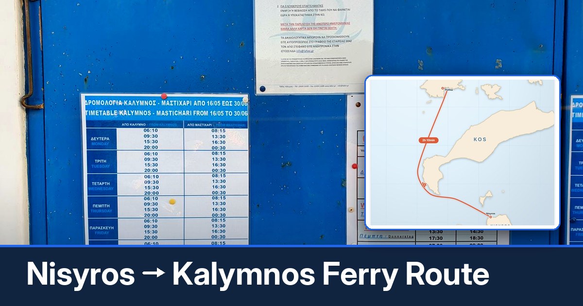 Nisyros to Kalymnos ferry route summary