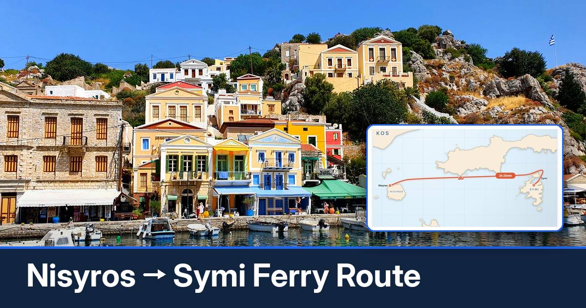 Nisyros to Symi ferry route summary