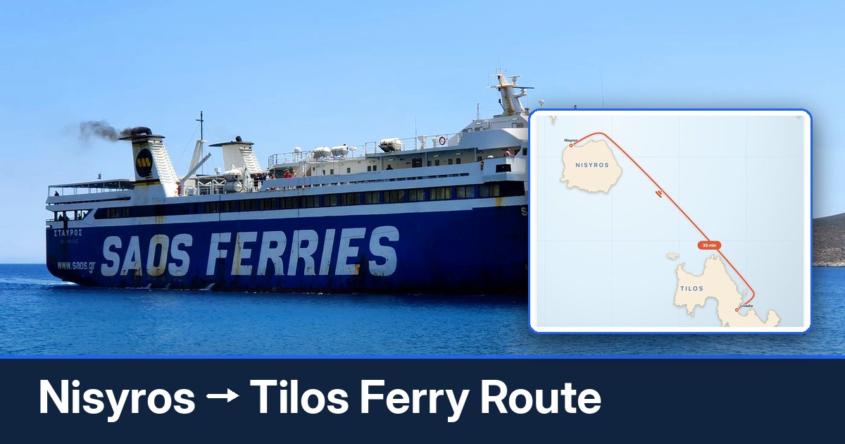 Nisyros to Tilos ferry route summary