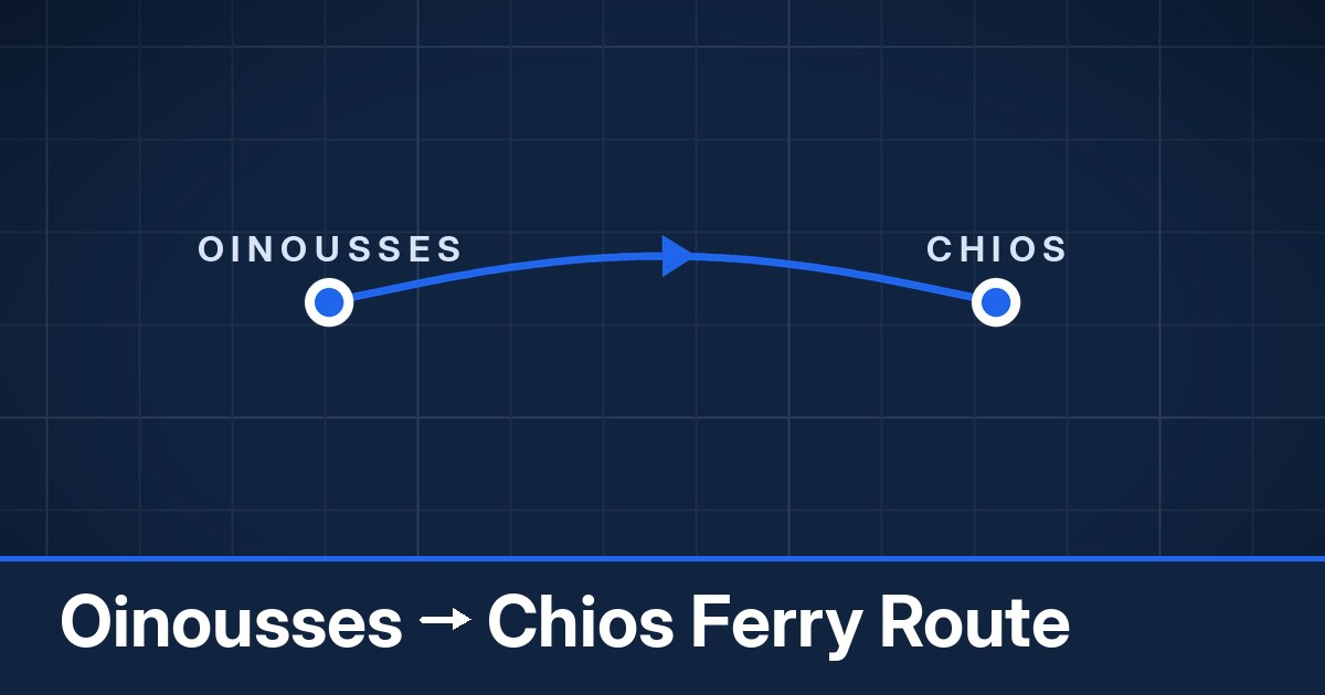 Oinousses to Chios ferry route summary