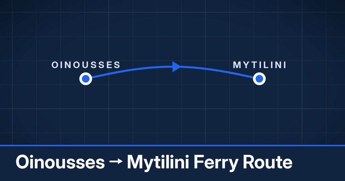 Oinousses to Mytilini ferry route summary