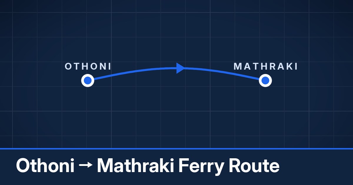 Othoni to Mathraki ferry route summary
